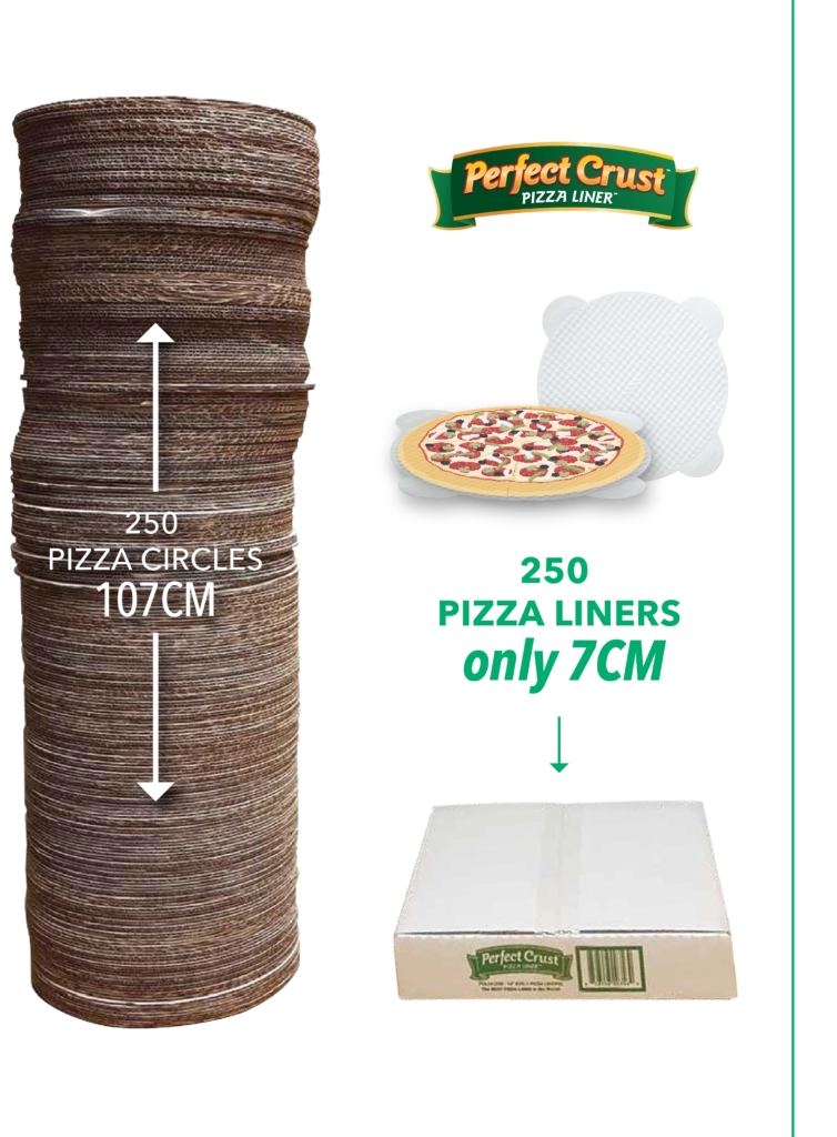 14" Circle Pizza Liner - The Perfect Crust™ for perfect crispness and freshness, 250 per case, takeaway